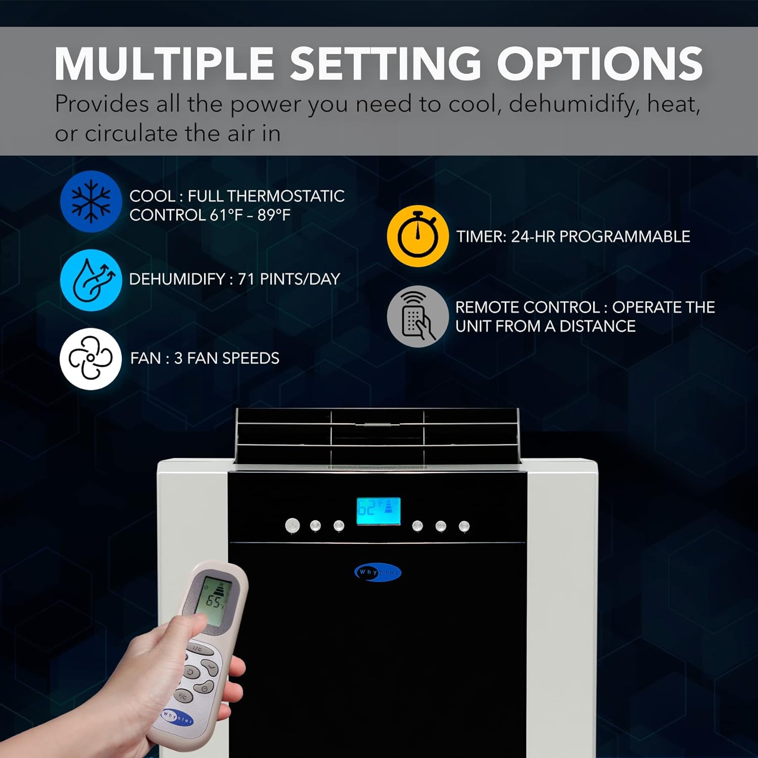 Whynter ARC-14S 14,000 BTU Dual Hose Portable Air Conditioner with Dehumidifier - $270