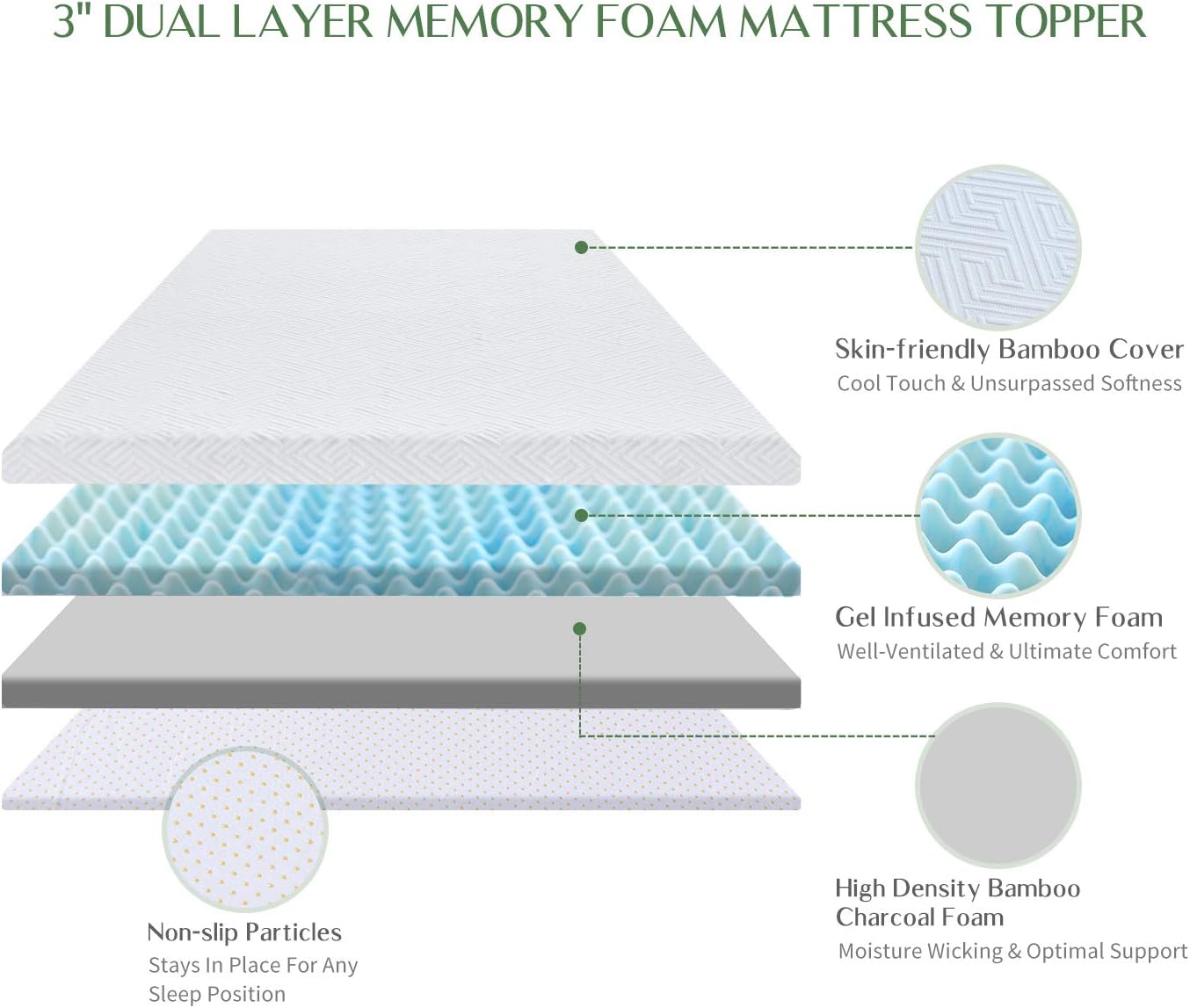 Novilla Full Size Mattress Topper, 3 Inch Dual Layer Memory Foam Mattress Topper - $75