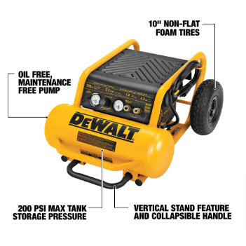 DEWALT 4.5 Gal. Portable Electric Air Compressor - $285