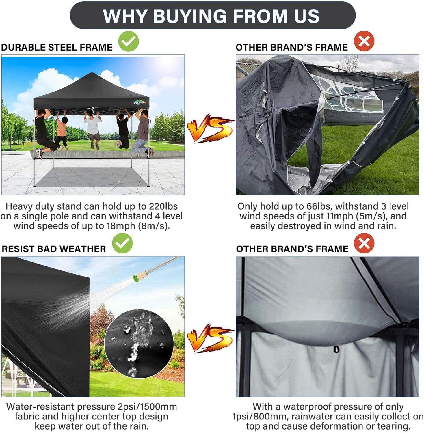 COBIZI 10x10 Pop up Canopy Tent 10x10 Canopy with 4 Sidewalls Waterproof Heavy Duty - $205