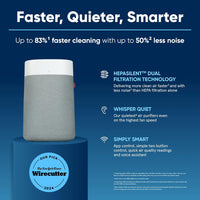 BLUEAIR Air Purifiers for Large Rooms, Cleans 3,048 Sqft In One Hour - $195