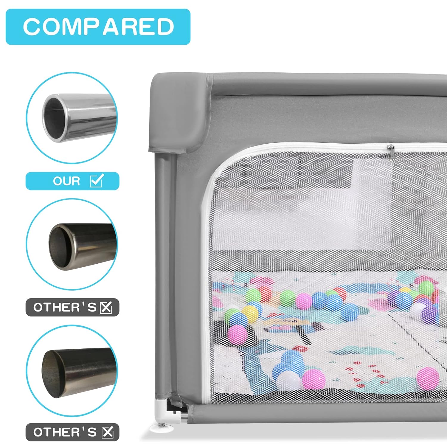 Baby Playpen Set(Grey 75"*59"), Playpen for Babies and Toddlers - $85