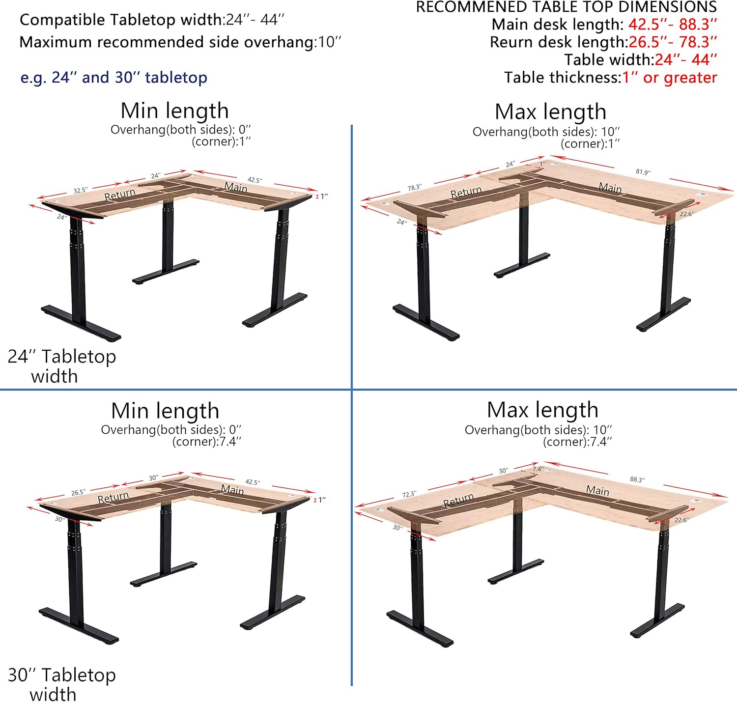 VWINDESK VJ301 L Shaped Electric Height Adjustable Standing Corner Desk Frame - $320