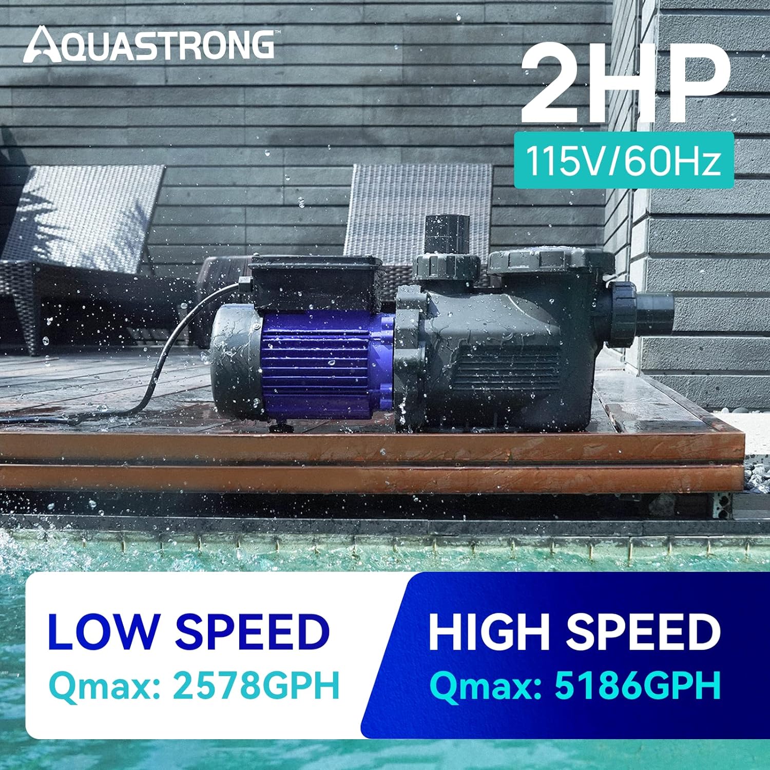AQUASTRONG 2HP PSP200AD Above Ground Dual Speed Pool Pump, 115V, 5186 GPH - $130