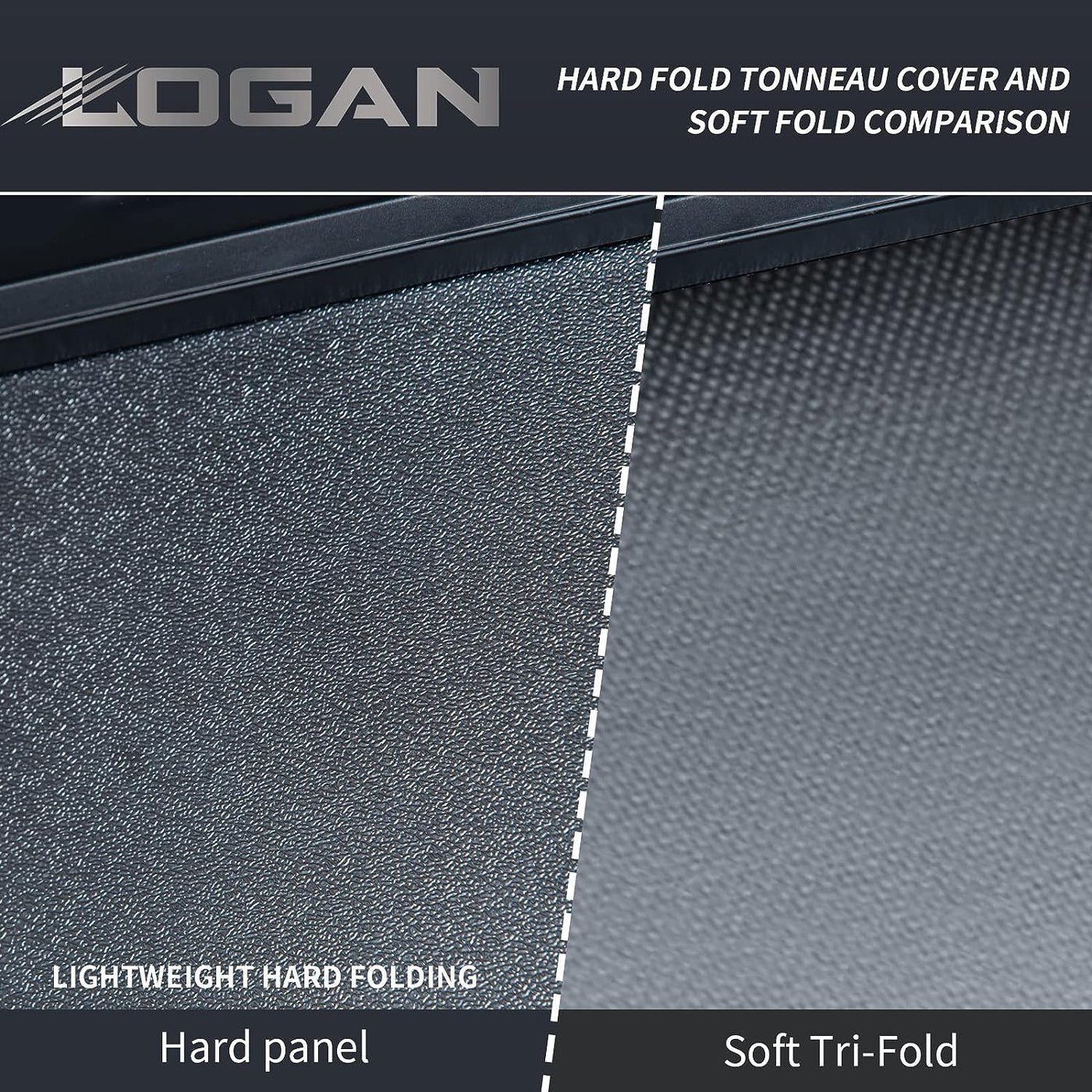 Light Weight Hard Fold for 2015-2022 Ford F-150,Hard Folding Tonneau Cover -$130