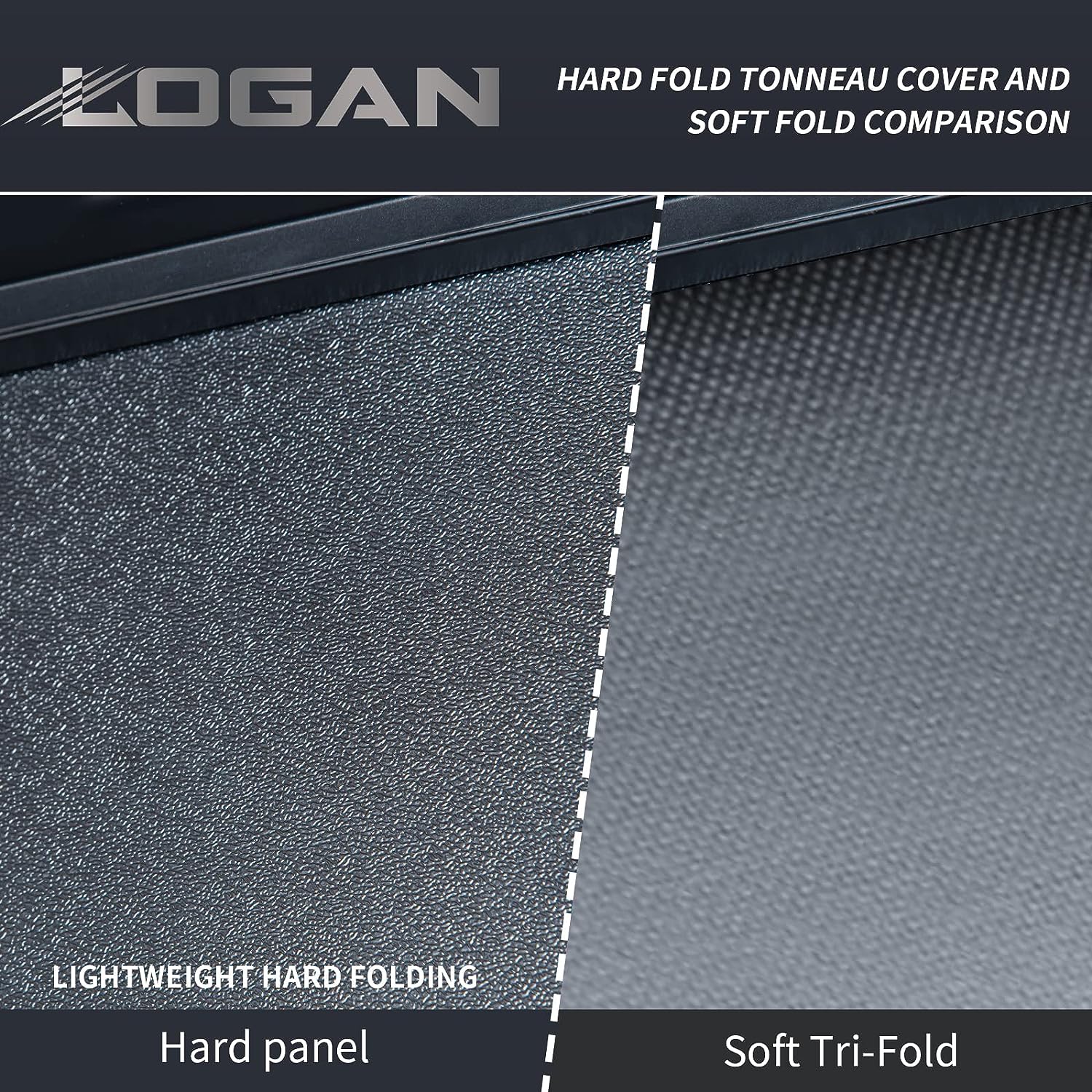 Light Weight Hard Fold for 2015-2022 Ford F-150,Hard Folding Tonneau Cover -$130