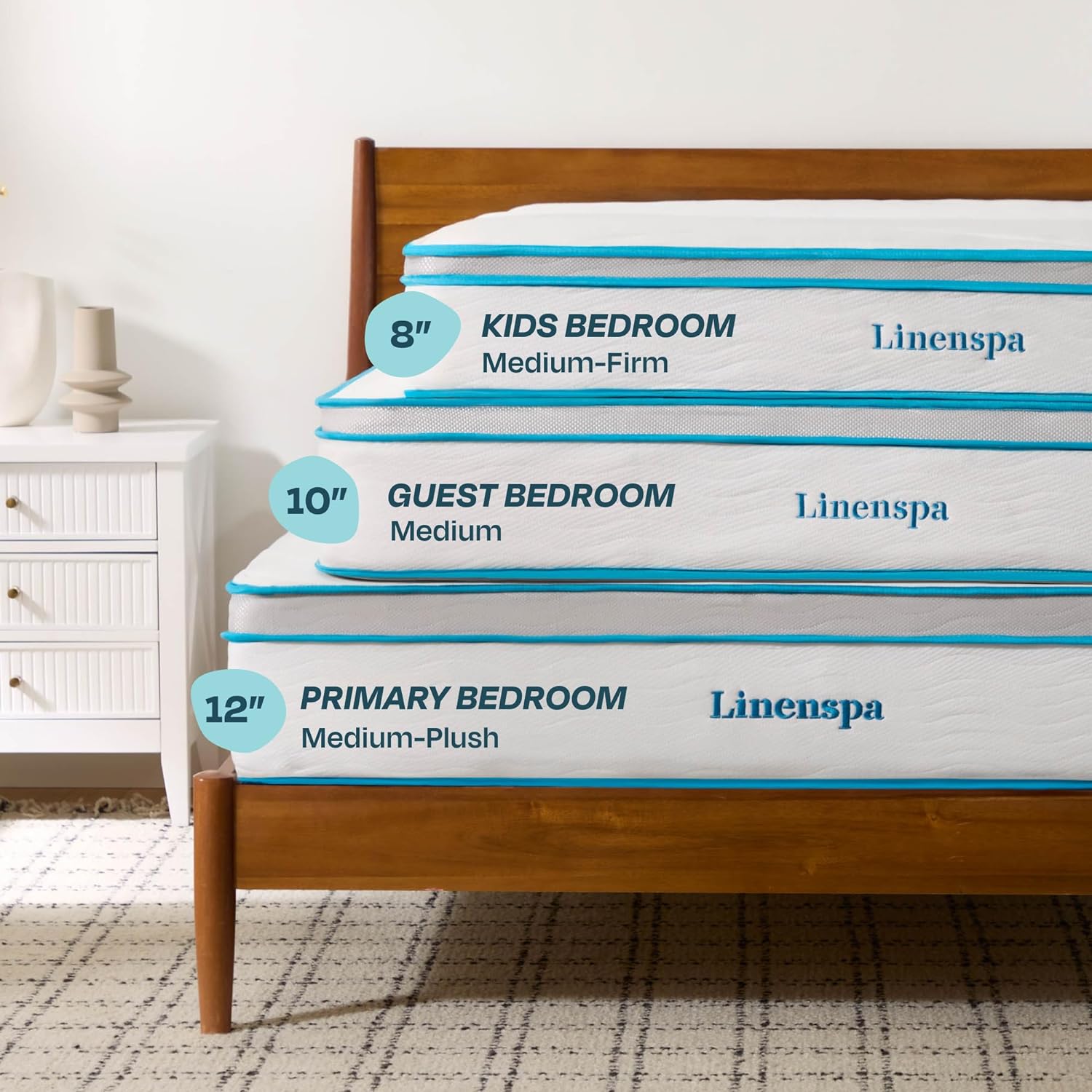 Linenspa 8 Inch Memory Foam and Spring Hybrid Mattress - Full Size - $110