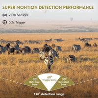 Digipettor 4G LTE Cellular Trail Cameras - $105