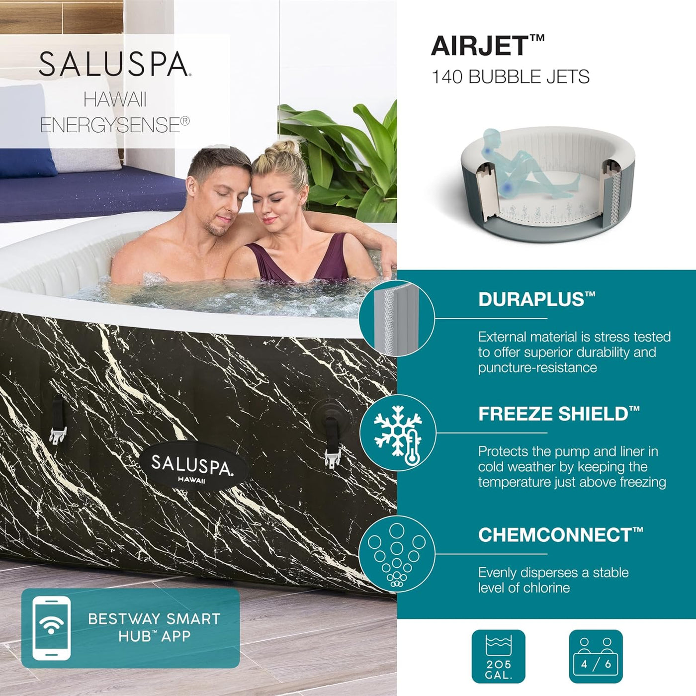 Bestway SaluSpa Hawaii EnergySense Smart Luxe AirJet Inflatable Hot Tub Spa - $400