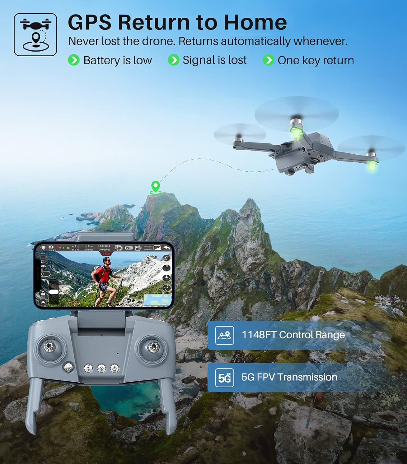 SYMA X500Pro GPS Drones with 4K UHD Camera for Adults, RC Quadcopter - $120