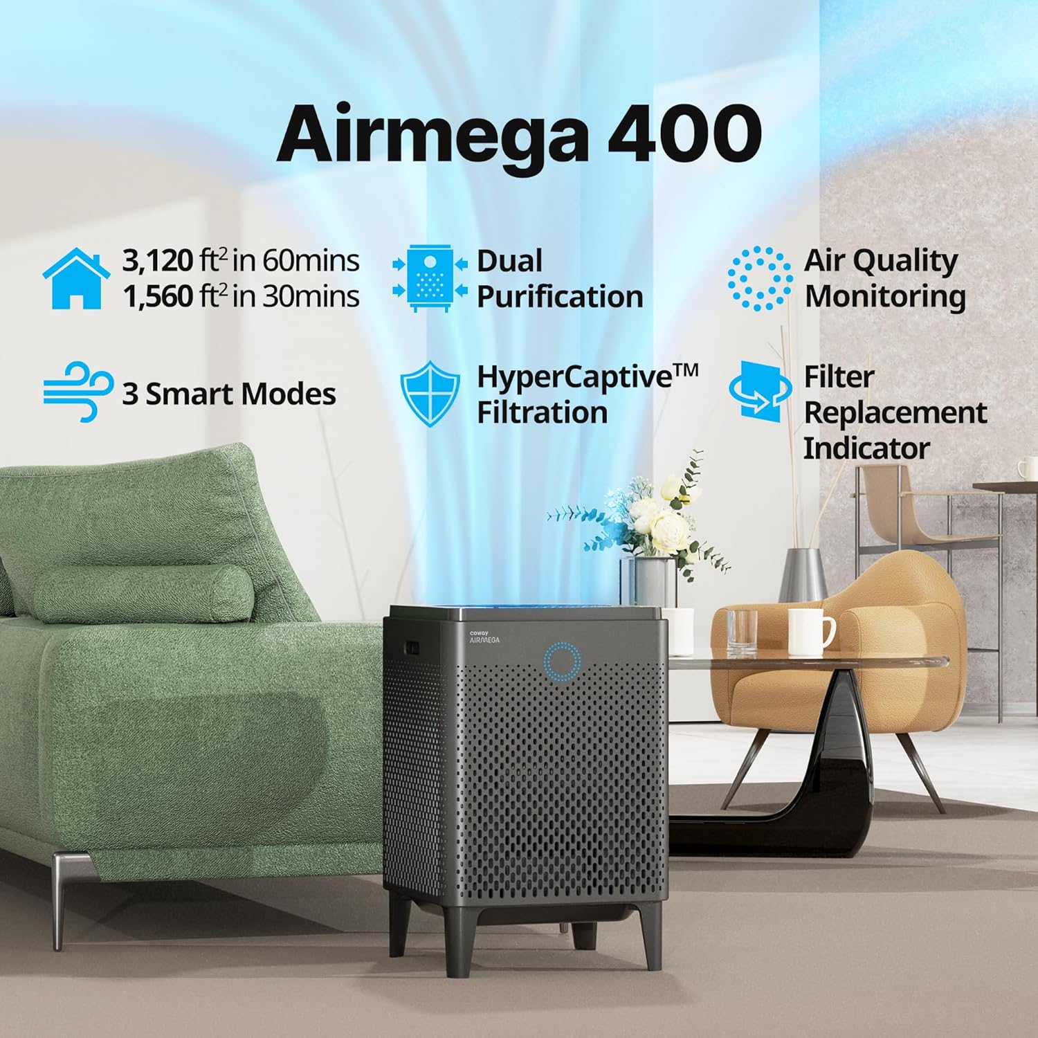 COWAY Air Purifiers for Home Large Room Up to 3,120ft², 400(G) - $310