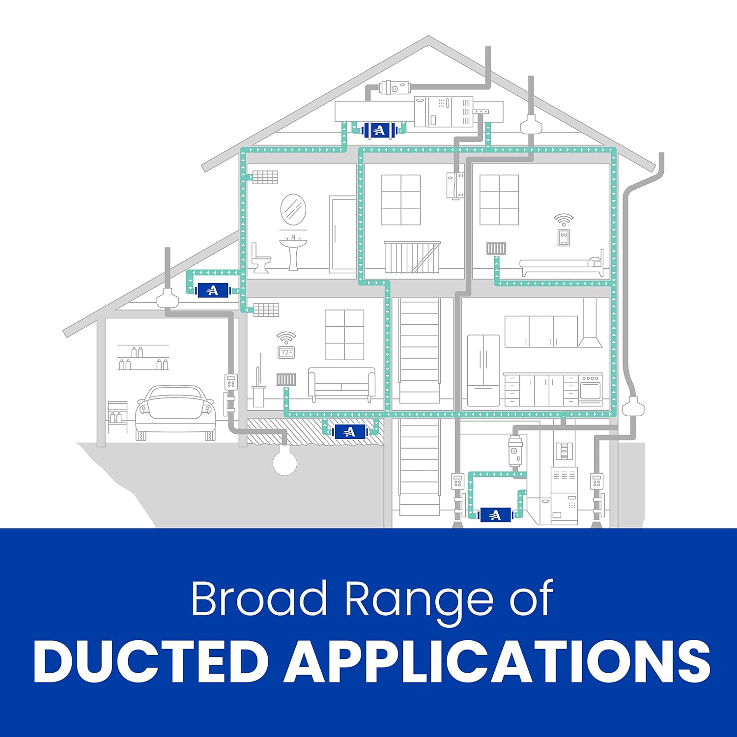 AprilAire E080 Pro 80-Pint Whole-House Dehumidifier + Model 76 Wall Mount - $1035