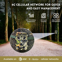 Digipettor 4G LTE Cellular Trail Cameras - $105