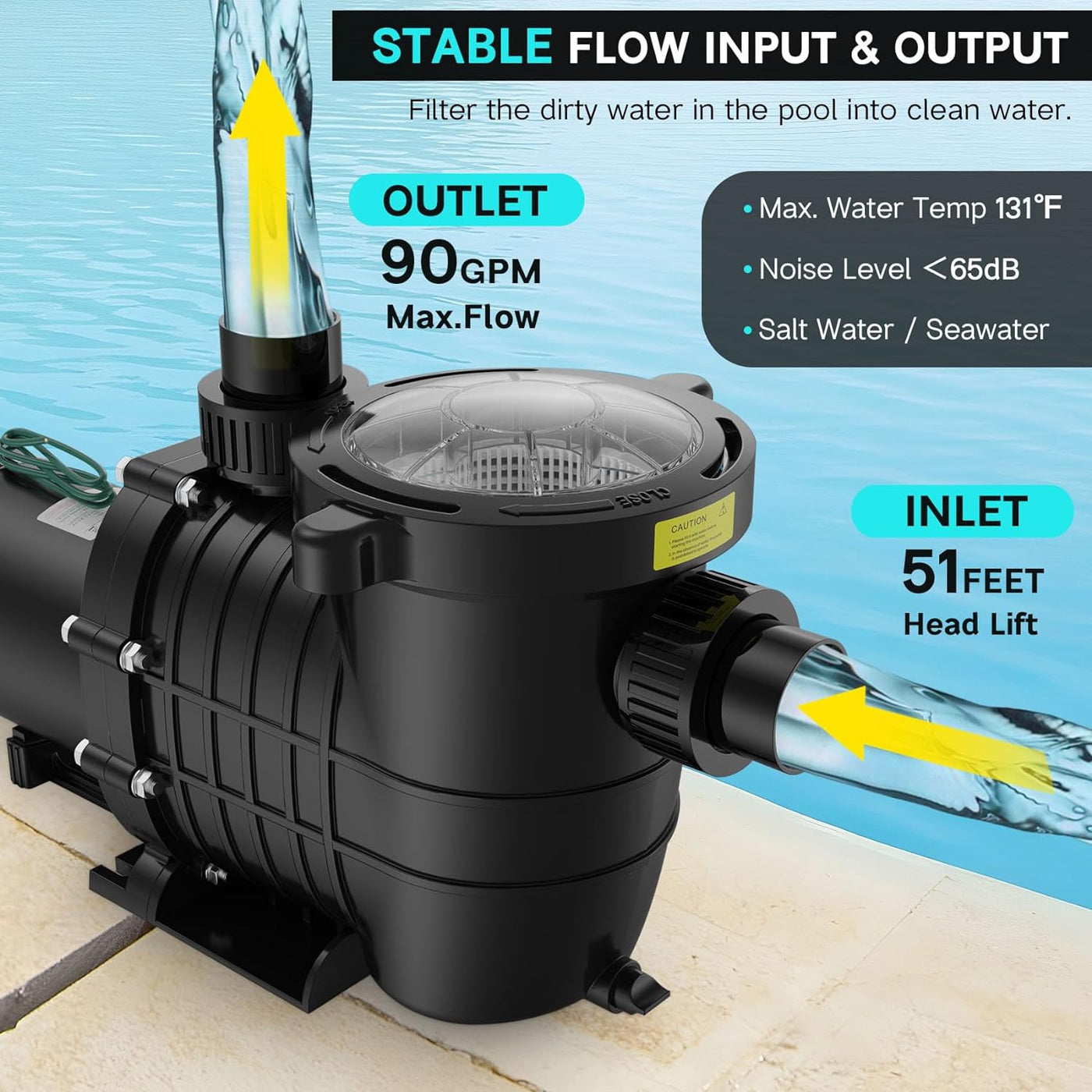 Above Ground Pools Pool Pumps at