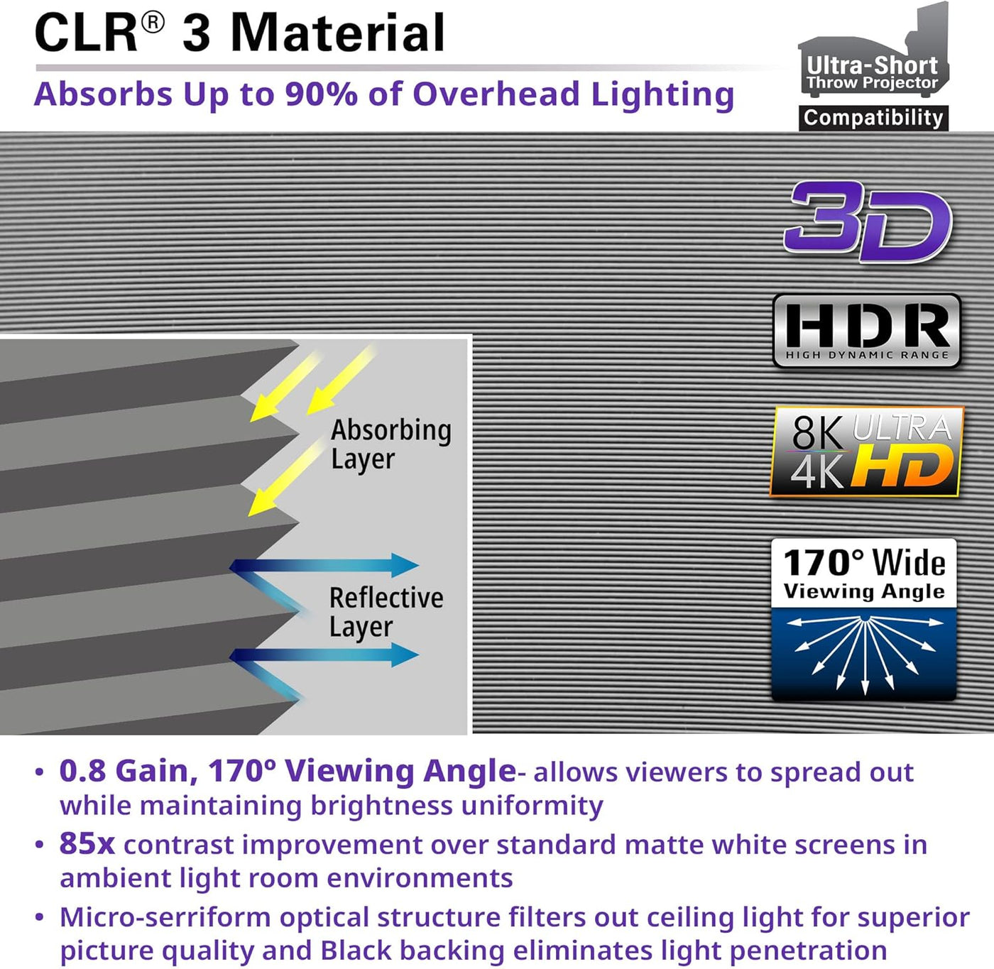 Starling Tab-Tension CLR 3 Series Upgraded RC1 Kit, 121-INCH Diag. 16:9 - $1320