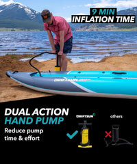 Driftsun Rover Inflatable Kayak - Inflatable White Water Kayak - $480