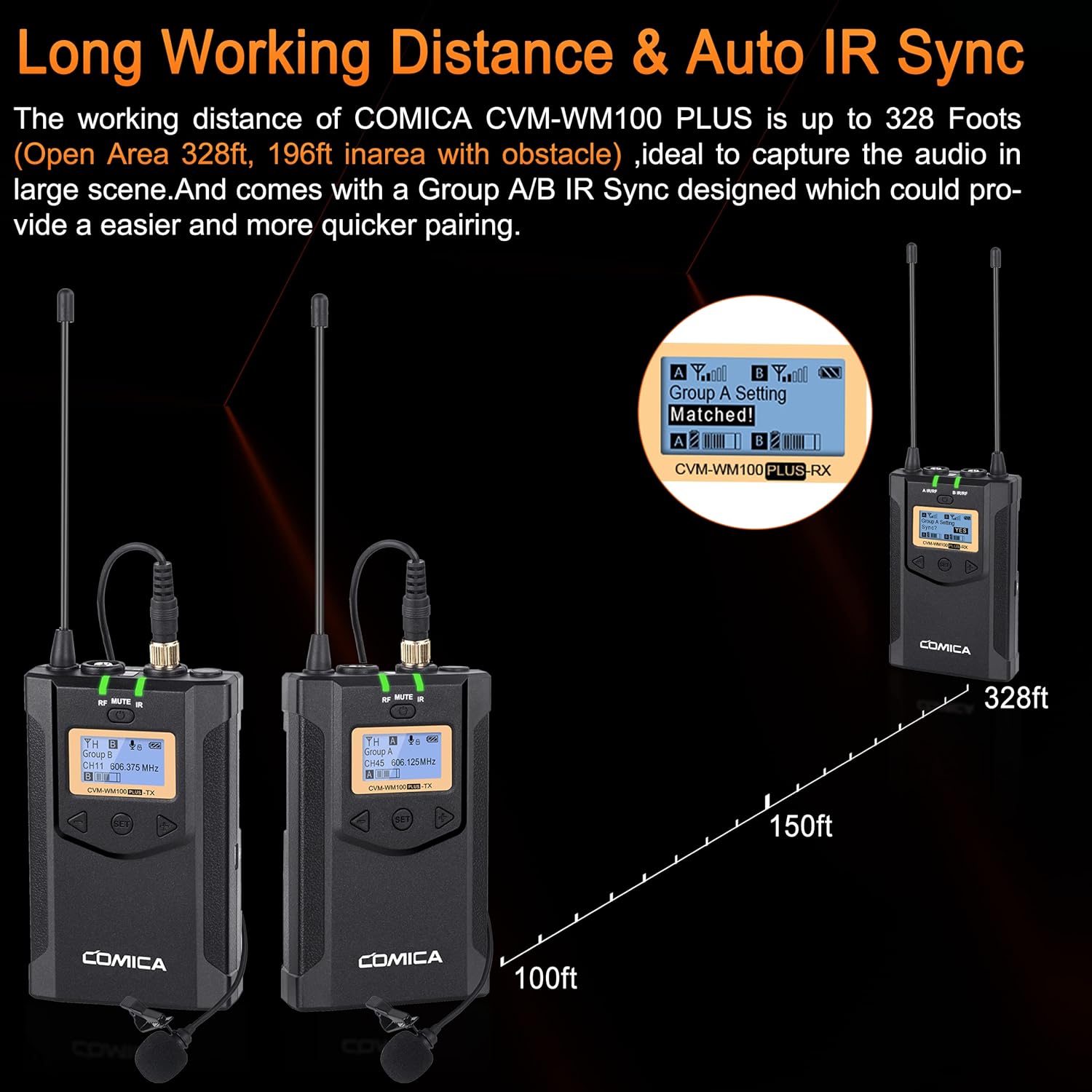 Comica CVM-WM100-PLUS Wireless Dual Microphone System and One high quality Receiver