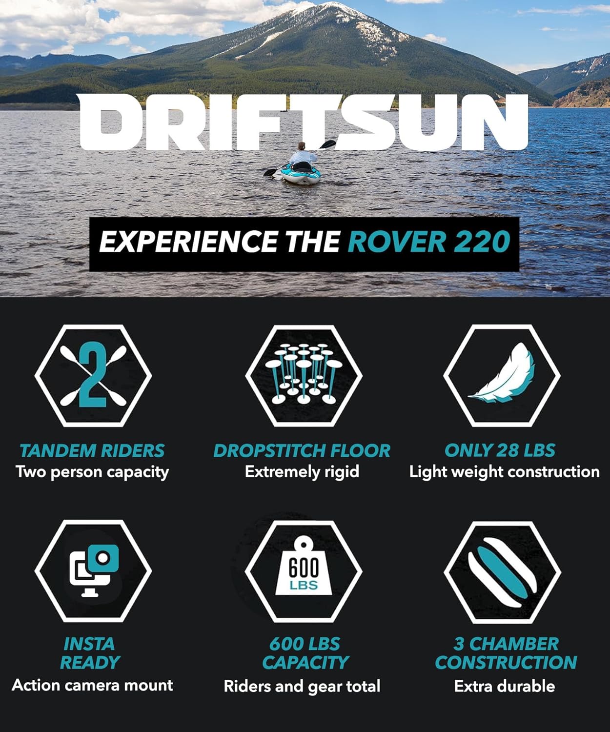 Driftsun Rover Inflatable Kayak - Inflatable White Water Kayak - $480