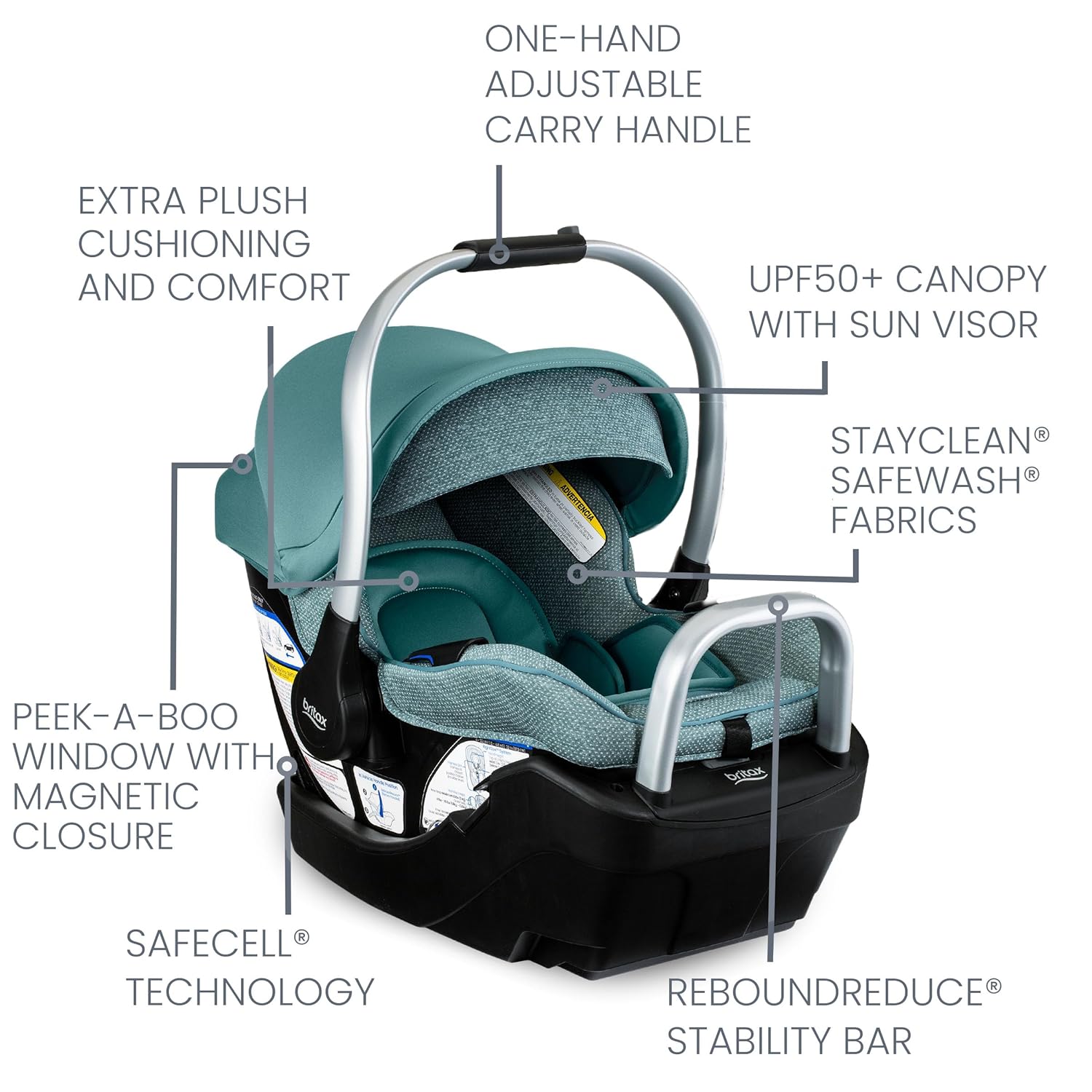 Britax Willow Grove SC Baby Travel System, Infant Car Seat and Stroller Combo - $400