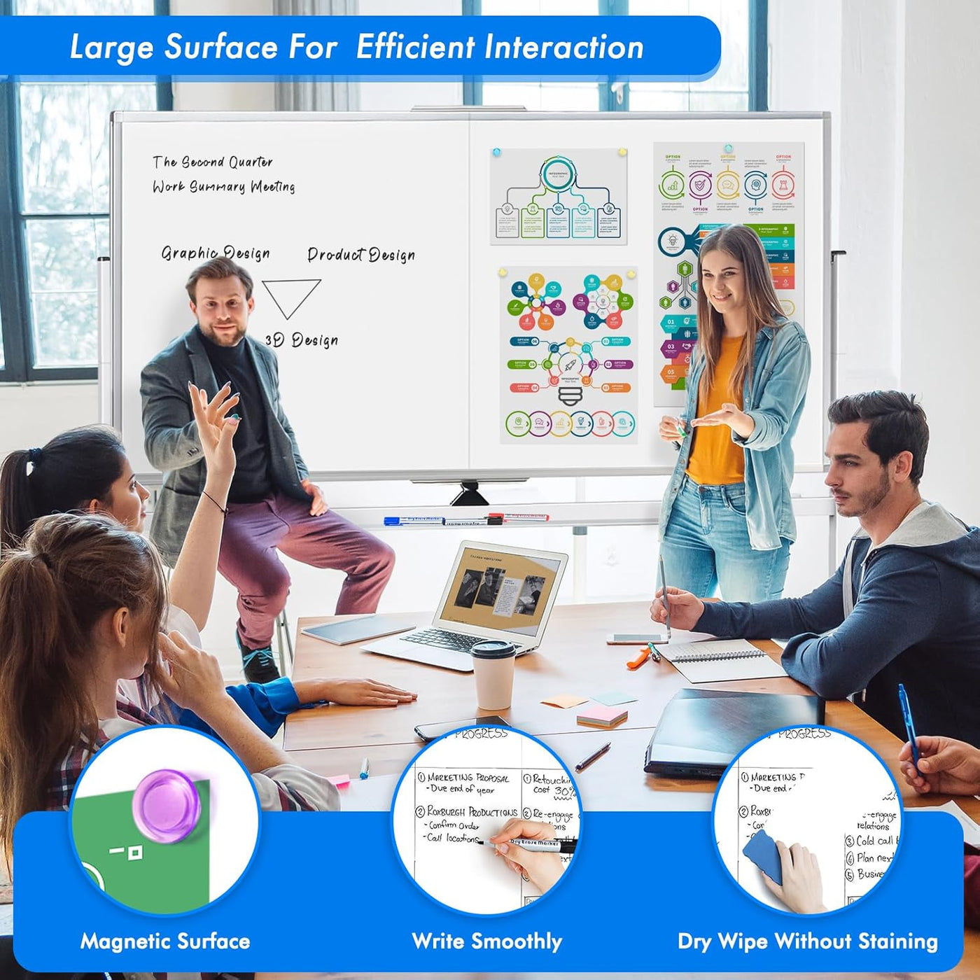 maxtek Rolling Whiteboard, 72x40 Large Double-Sided White Board Dry Erase - $160