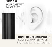 Acoustic Wall Panels Sound Absorbing, 4 Pack 48 x 24 inch Sound Proof - $75