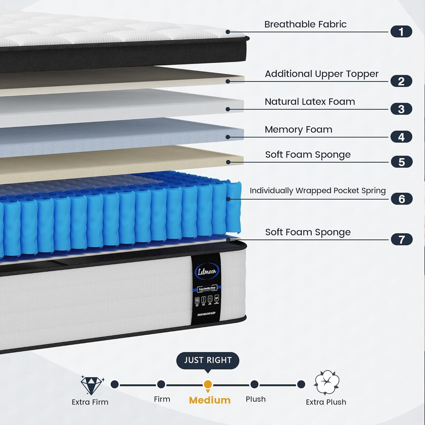 California King Mattress, 12 Inch Hybrid Mattress California King - $180