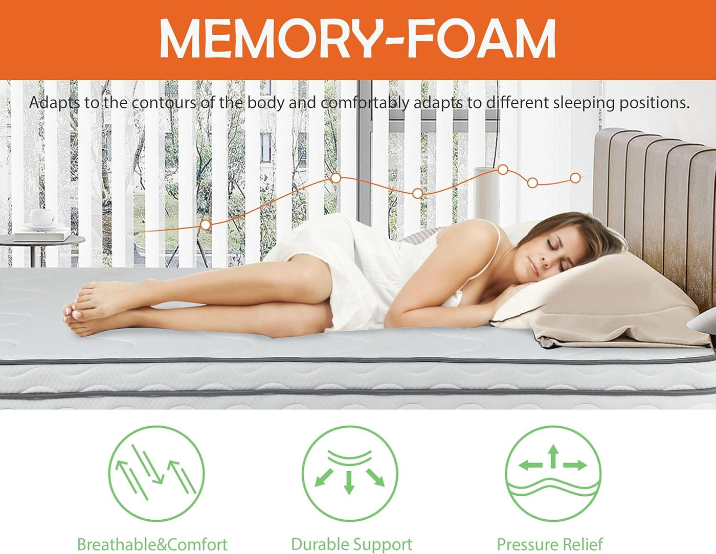 5/6/8/10/12 inch King Size Mattress with Cover, Innerspring Mattress in a Box - $120