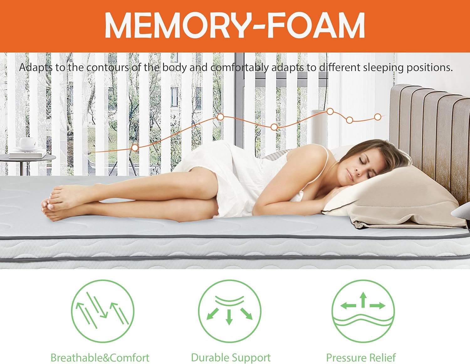 5/6/8/10/12 inch King Size Mattress with Cover, Innerspring Mattress in a Box - $120