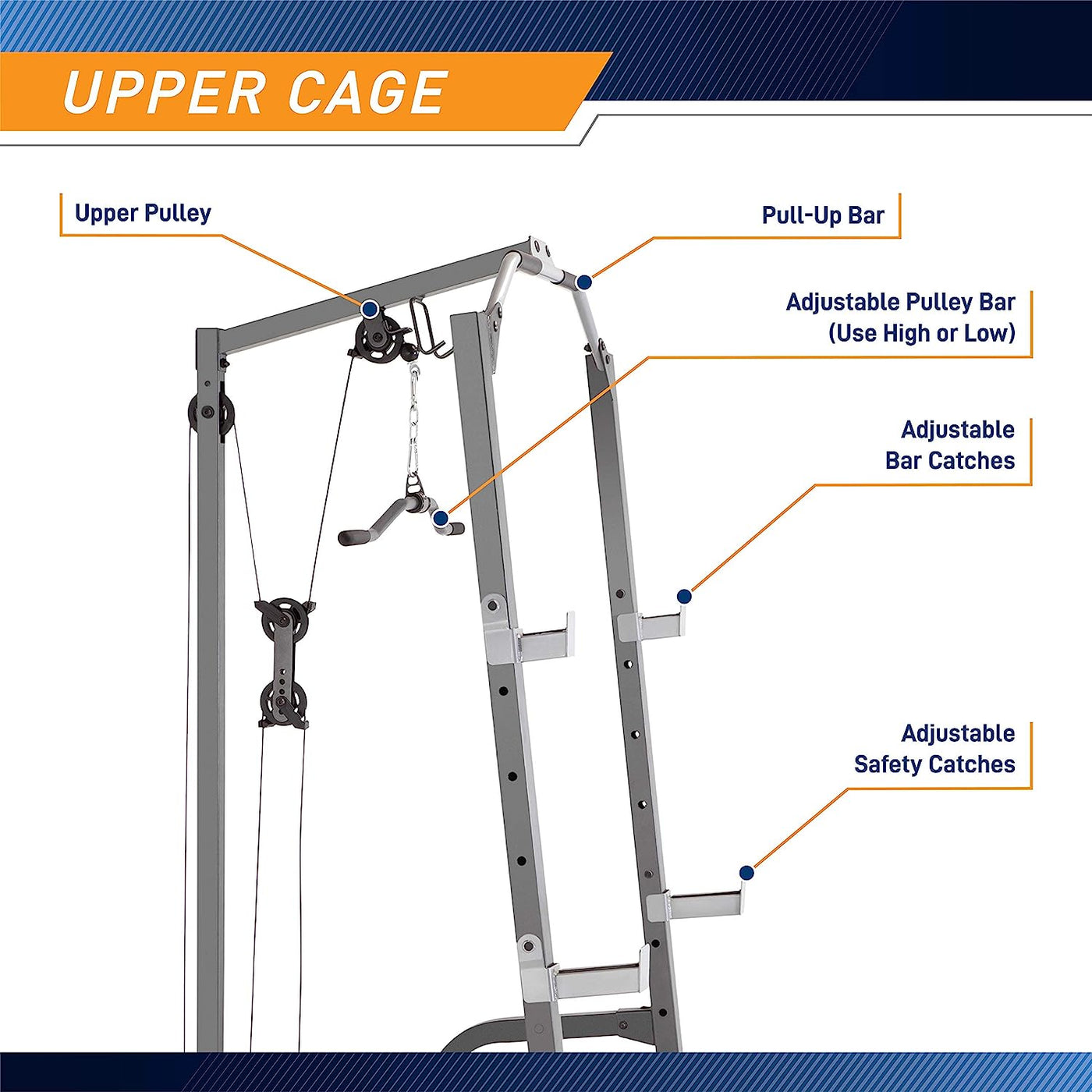 Marcy Pro Deluxe Cage System with Weightlifting Bench All-in-One Home Gym - $360