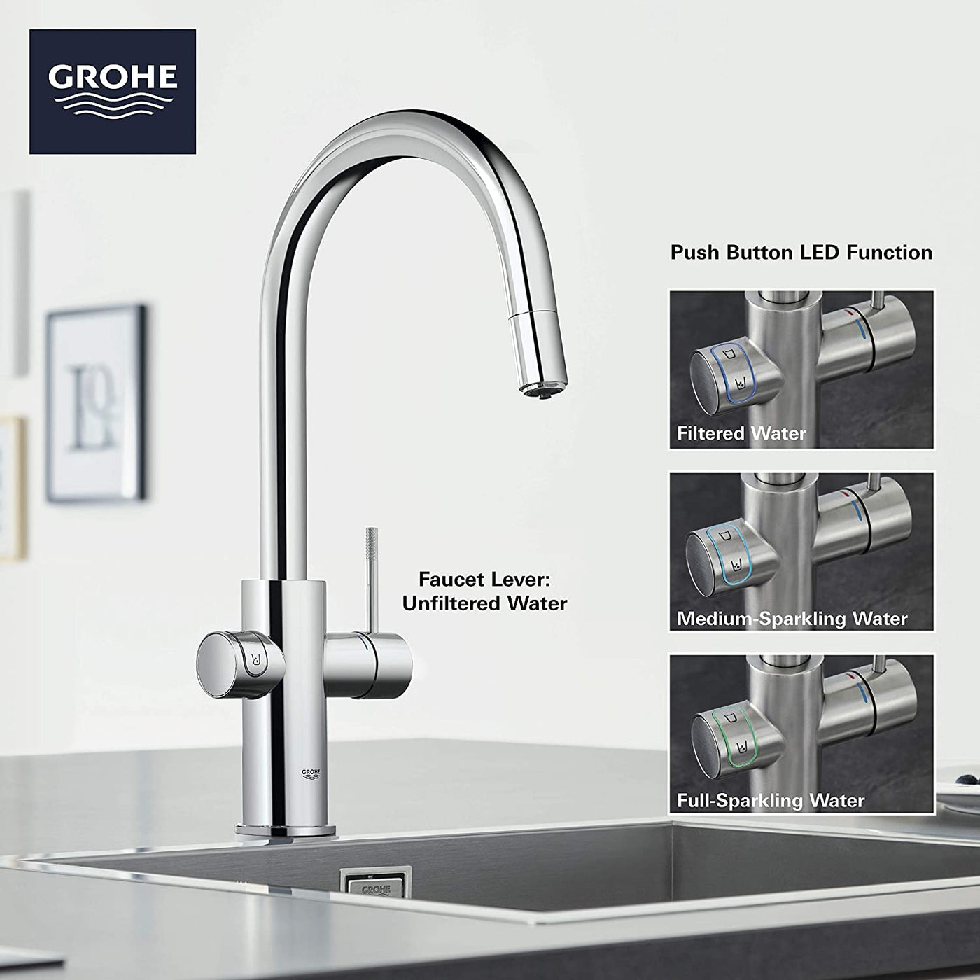 GROHE 31251002 Blue Professional Kitchen Faucet Starter Kit, Starlight Chrome-$1450