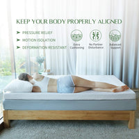 Novilla Full Size Mattress Topper, 3 Inch Dual Layer Memory Foam Mattress Topper - $75