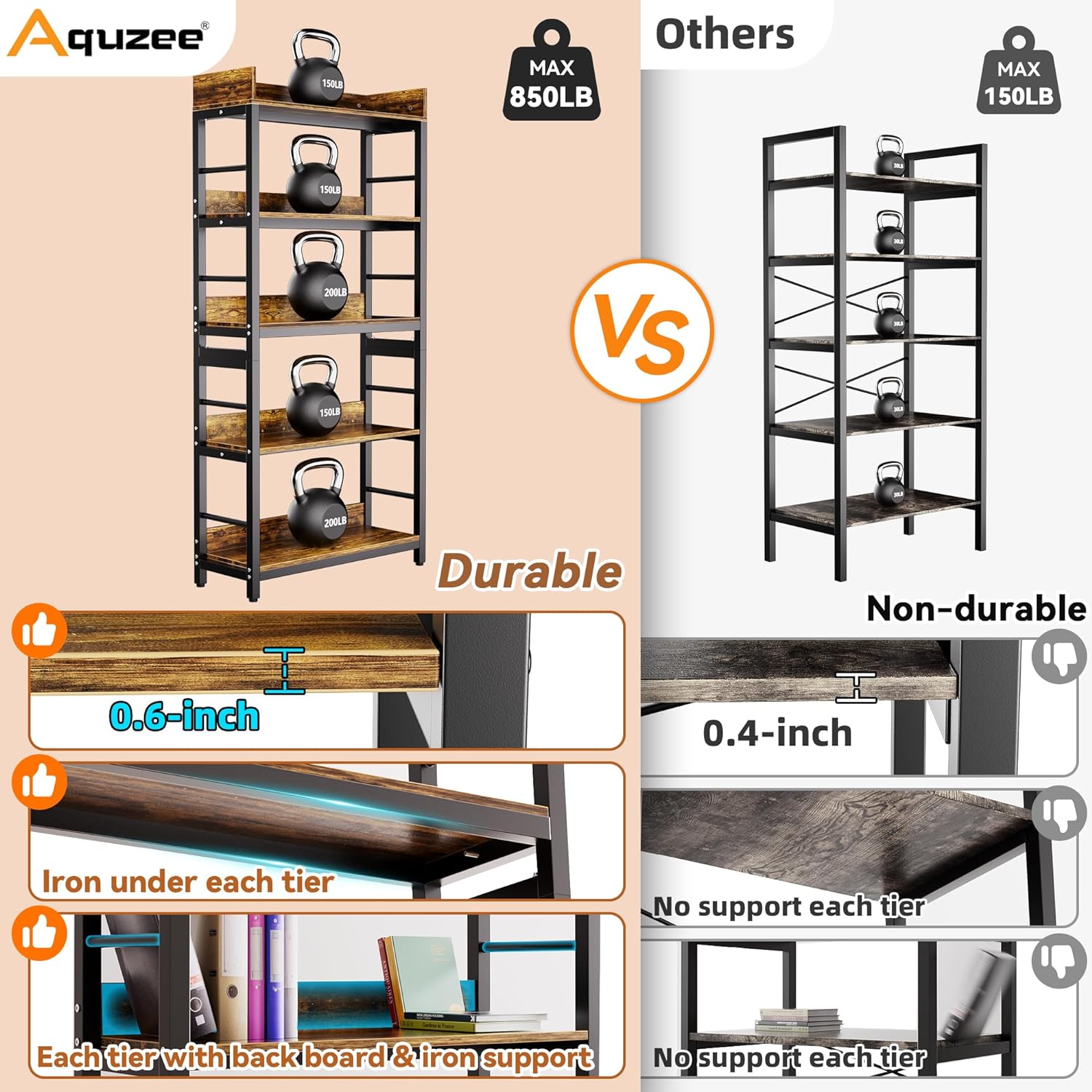 Aquzee Bookshelf, 5 Tiers Industrial Bookcase Wood & Metal, 66" H x 31" W x 12" - $90