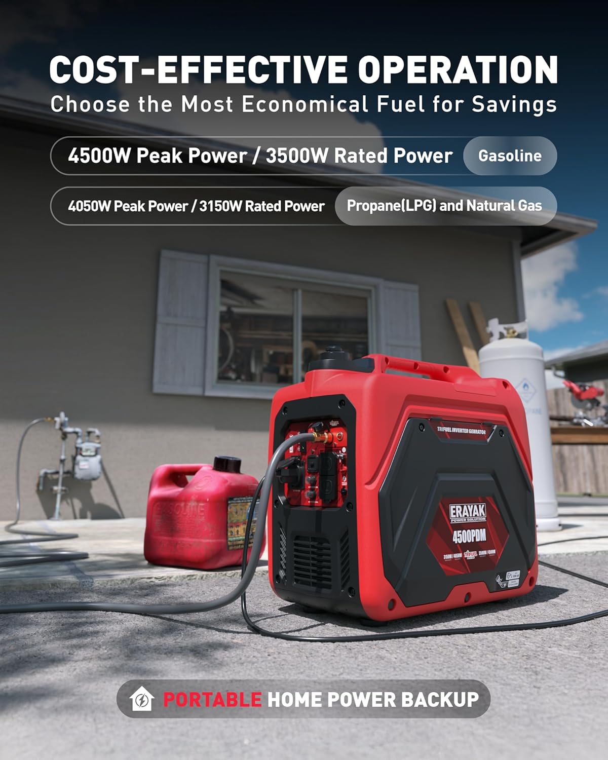 ERAYAK 4500W Tri-Fuel Portable Inverter Generator for Home Use - $600