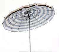 DestinationGear 8 ft. Deluxe Aluminum Drape Patio and Beach Umbrella - $70