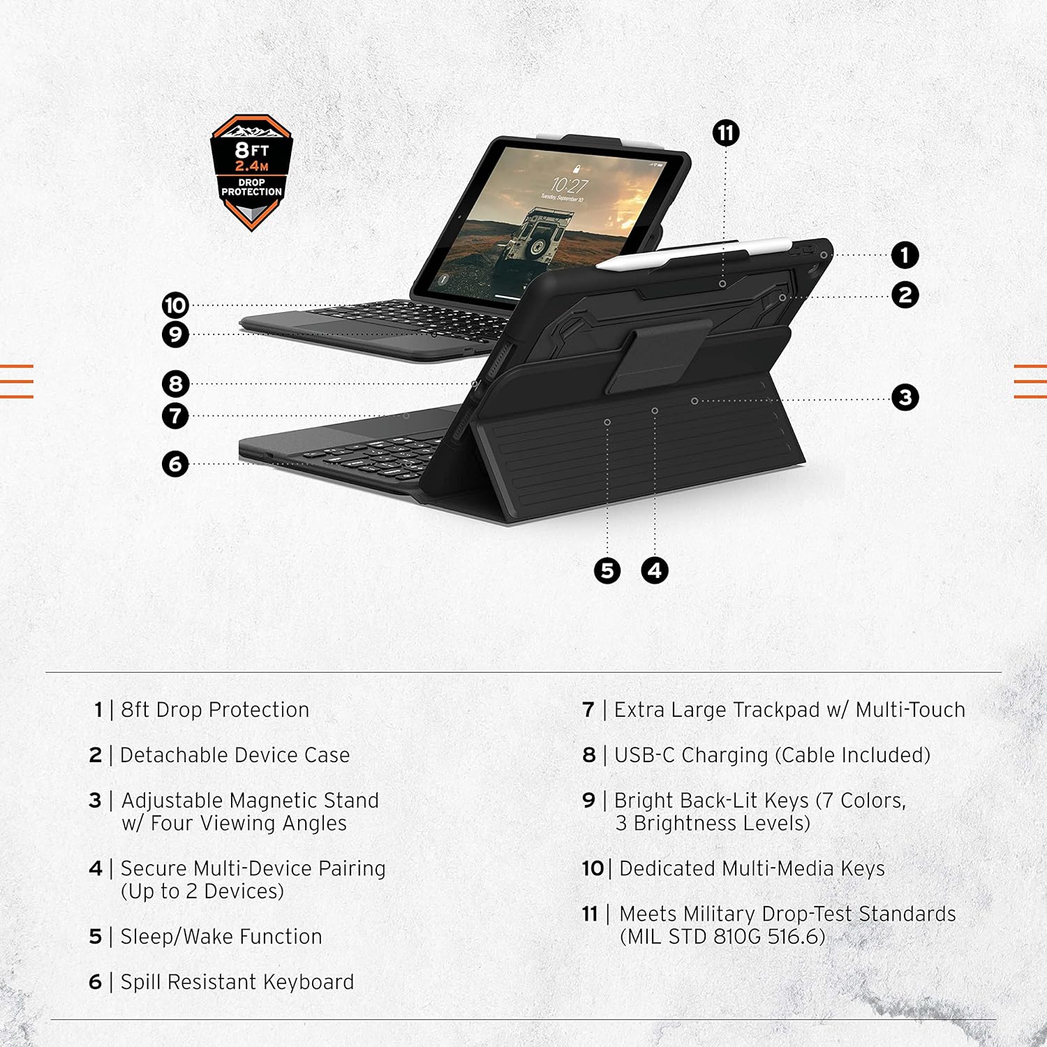 URBAN ARMOR GEAR UAG Designed for iPad 10.2" 9th/8th/7th Gen Case -$85