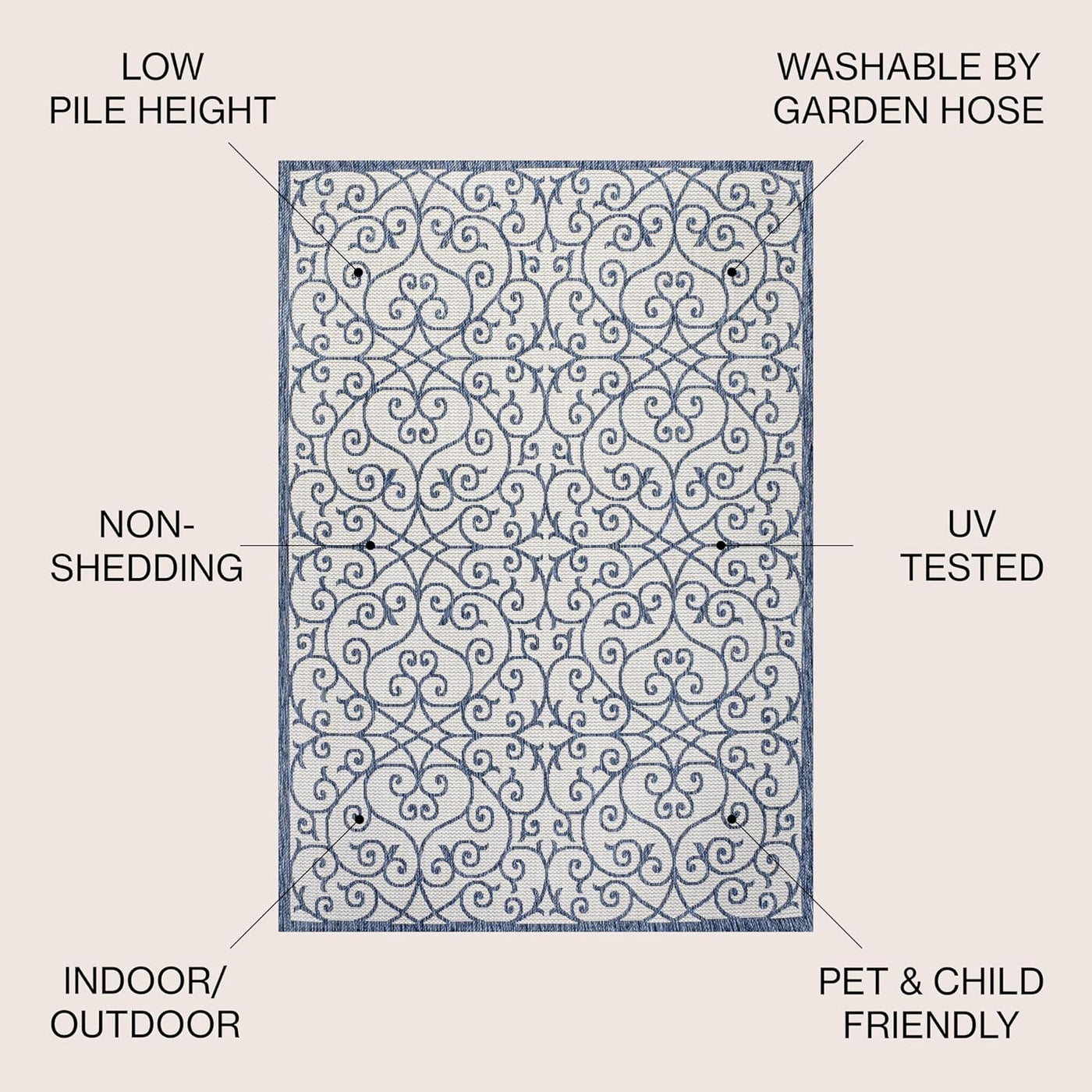 JONATHAN Y SMB107F-5 Madrid Vintage Filigree Textured Weave Indoor Outdoor Area Rug, 5x8’ - $30