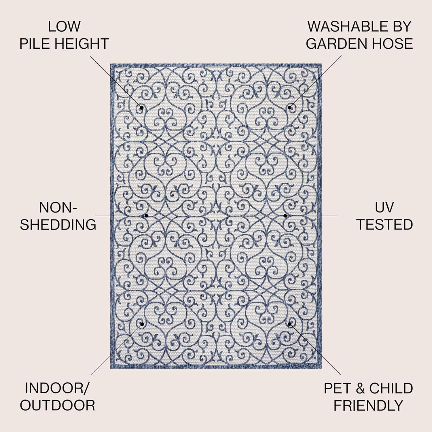 JONATHAN Y SMB107F-5 Madrid Vintage Filigree Textured Weave Indoor Outdoor Area Rug, 5x8’ - $30