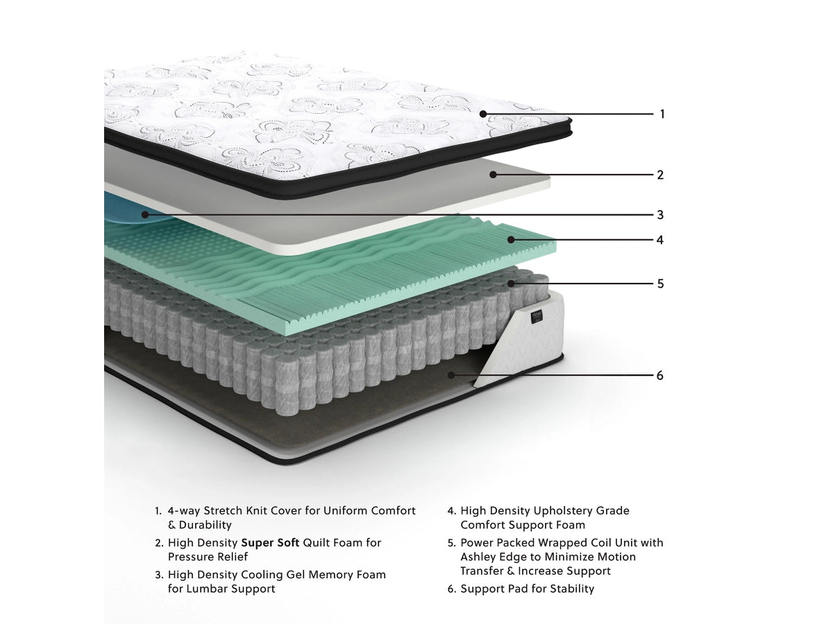 Chime 12 Inch Plush Hybrid King Mattress - $290