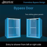 DreamLine Encore Bypass 56-60' x 76' Sliding Shower Door in Brushed Nickel - $555