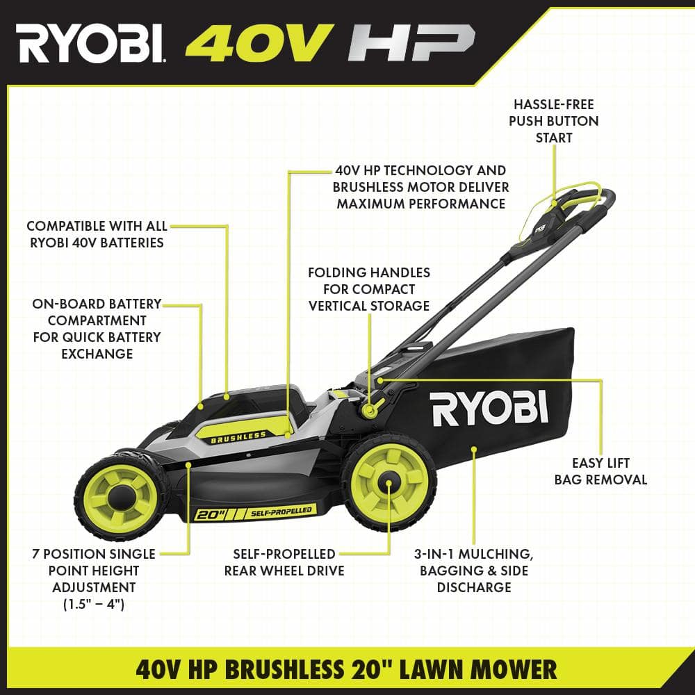 (***SLIGHTLY USED***) RYOBI RY401180VNM 40V HP Brushless 20in. Cordless Self-Propelled Mower - $215