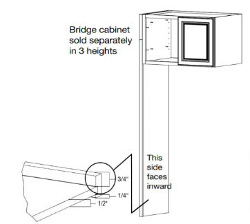 Hampton Bay 24 in. W x 84 in. H Refrigerator End Panel in Dove Gray - $80