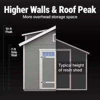 Do-it Yourself Windemere 10 ft. x 12 ft. Deluxe Multi-purpose Wood Shed - $2070