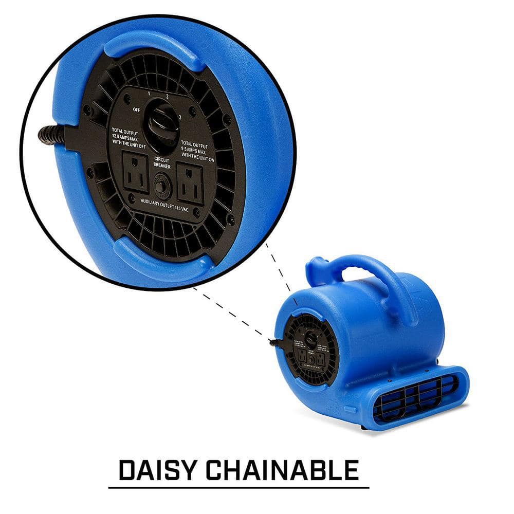 B-Air 1/4 HP Air Mover Blower Fan for Water Damage Restoration Carpet Dryer - $60