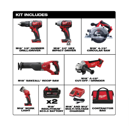 Milwaukee Tools Sales and Promotions Flyer – Fasteners Inc