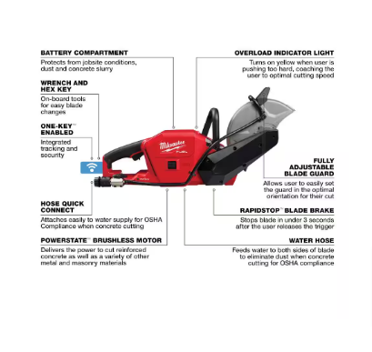 Milwaukee ONE-KEY 18V Lithium-Ion Brushless Cordless 9 in. Cut Off Saw (Tool-Only) - $420