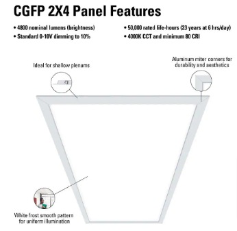 Metalux 2 ft. x 4 ft. 4500 Lumens Integrated LED Flat Panel Light 4000K - $40