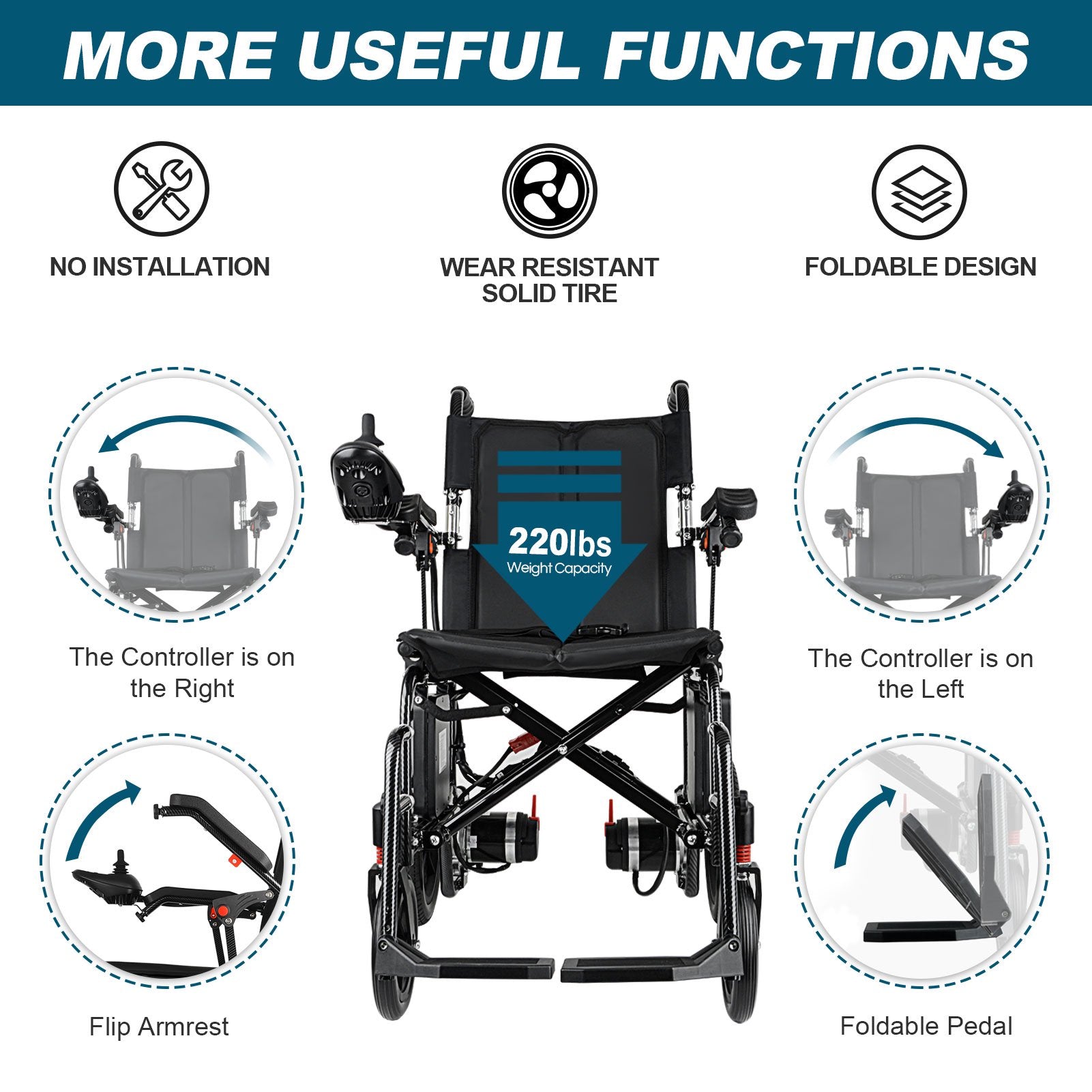 Ontrip Electric Wheelchair for Adult Weight 48Lbs Dual Lithium Battery Black - $400