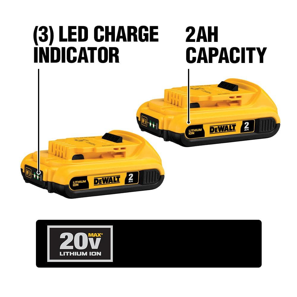 20V MAX Compact Lithium-Ion 2.0Ah Battery Pack (2 Pack) - $105