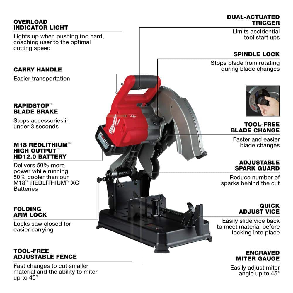 Milwaukee M18 FUEL 18-Volt Lithium-Ion 14 in. Abrasive Cut-Off Saw (Tool-Only) - $260