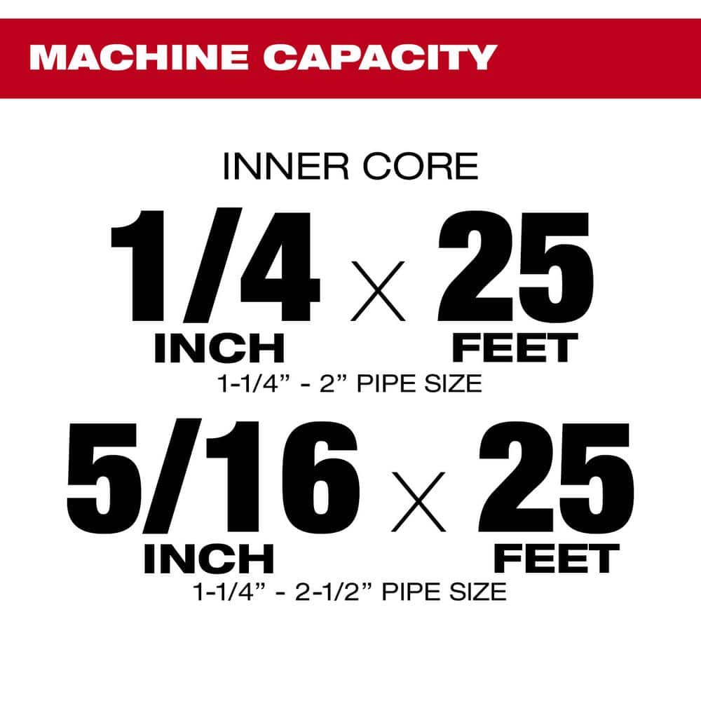 12-V Lithium-Ion Cordless Drain Snake Auger W/ (1) 1.5Ah Battery - $160